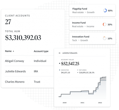 PROFITING CAPITAL